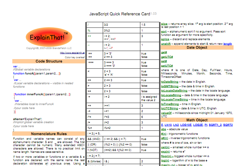 Методы js. Js шпаргалка. Шпаргалка по js. Шпаргалка по node js. Шпаргалка джава скрипт.