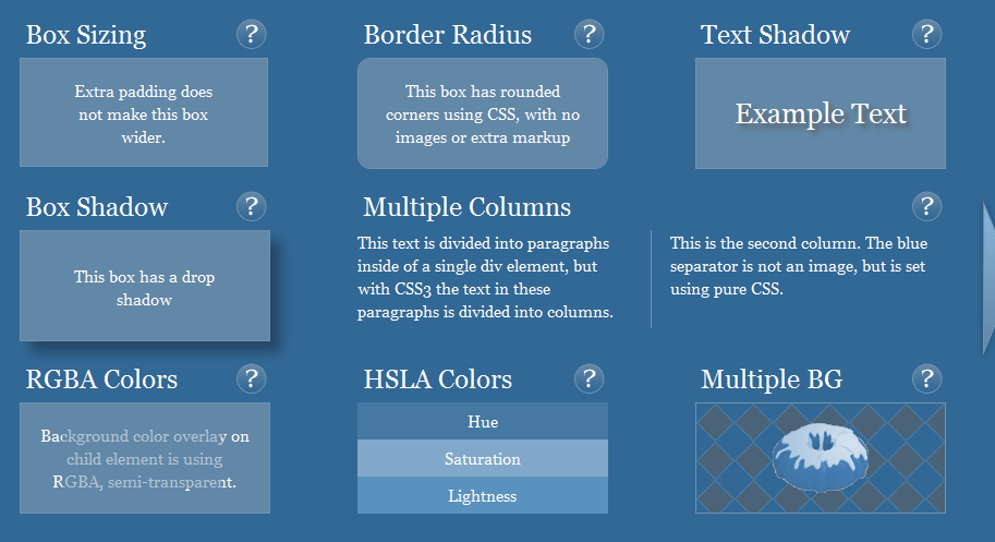 Html клик. CSS справочник. Chart CSS. Text Shadow CSS. Css3 примеры.