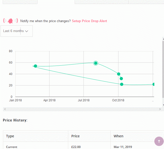 Playtex VentAire Replacement Disks,  price tracker / tracking,   price history charts,  price watches,  price drop alerts