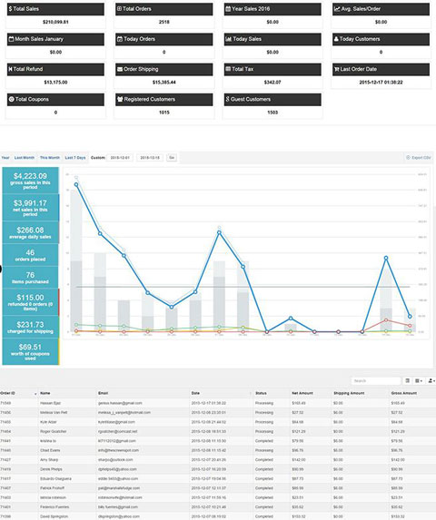 Track reports. Cost track платное. Cost track.