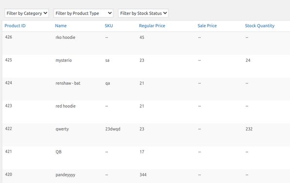 StockUpp Inventory Management for WooCommerce - WP Solver