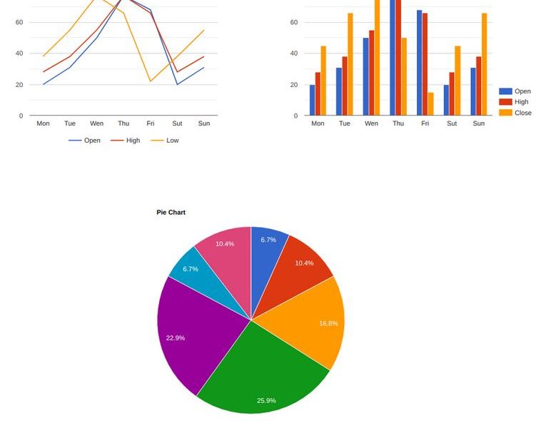 7 Handy Sql Plugins For Wordpress - Wp Solver